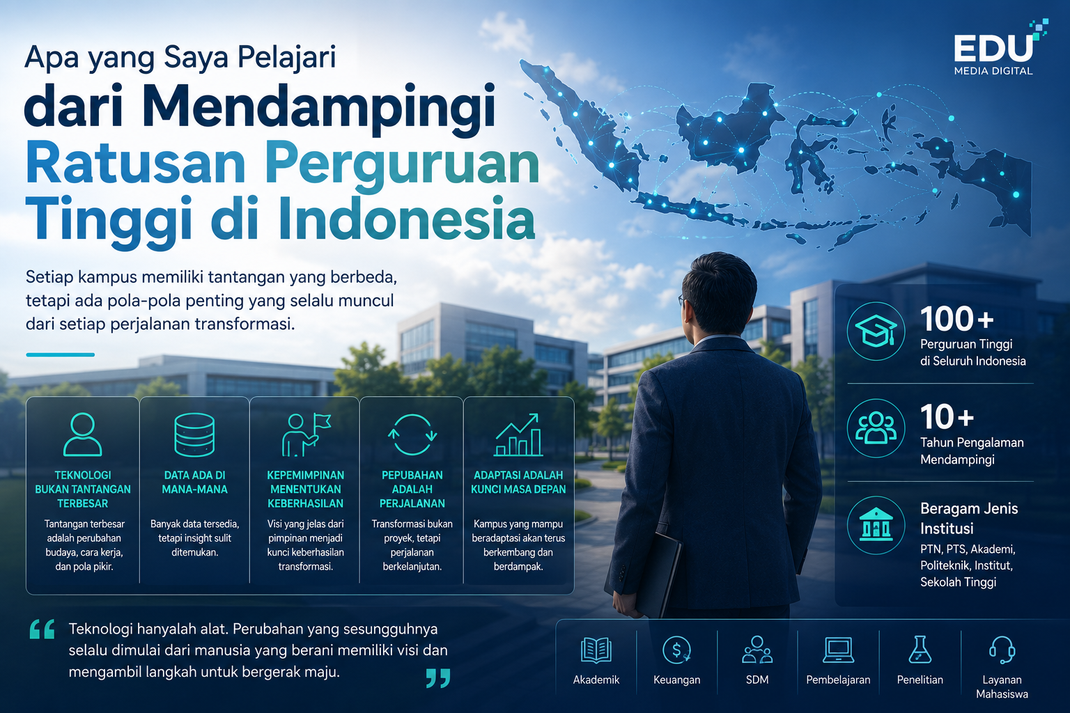 Apa yang Saya Pelajari dari Mendampingi Ratusan Perguruan Tinggi di Indonesia