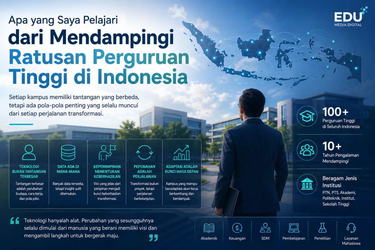 Apa yang Saya Pelajari dari Mendampingi Ratusan Perguruan Tinggi di Indonesia